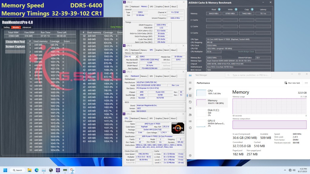 G.Skill uz pomoć novih Trident Z5 Neo RGB memorija ubrzava AMD Ryzen