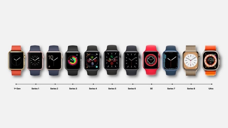 Apple sprema redizajn Apple Watch-a