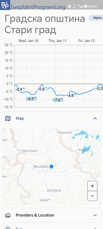 Weatherian – Jednostavna aplikacija za vremensku prognozu