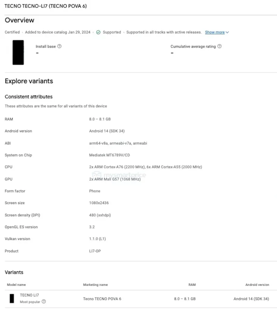 Tecno Pova 6 primećen u Google Play Console listingu sa skoro kompletnim specifikacijama