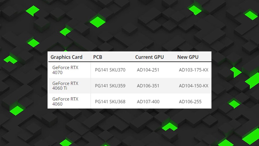 GeForce RTX 40 serija dobija probrane, ali škartirane grafičke procesore