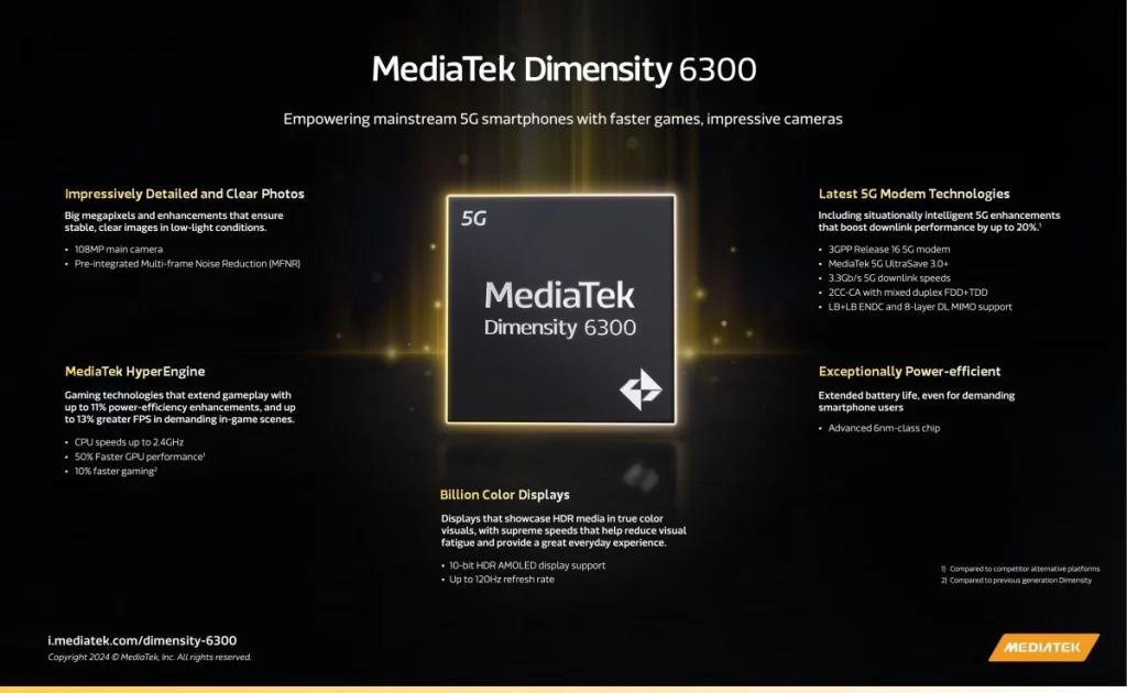 Dimensity 6300 je novi MediaTek čipset za srednju klasu telefona