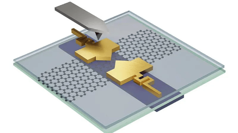 Prvi transformabilni elektronski nanouređaji | PC Press