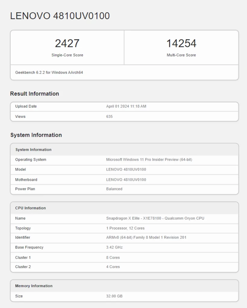 vodeći Intel i AMD procesori poraženi u Geekbench 6 testu