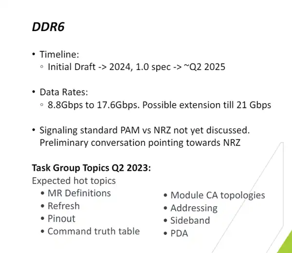 Sledeća generacija DDR6 memorija za PC, postiže maksimalnu frekvenciju od čak 21 GHz