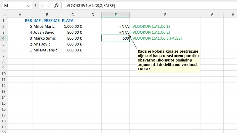 Excel funkcije VLOOKUP i HLOOKUP