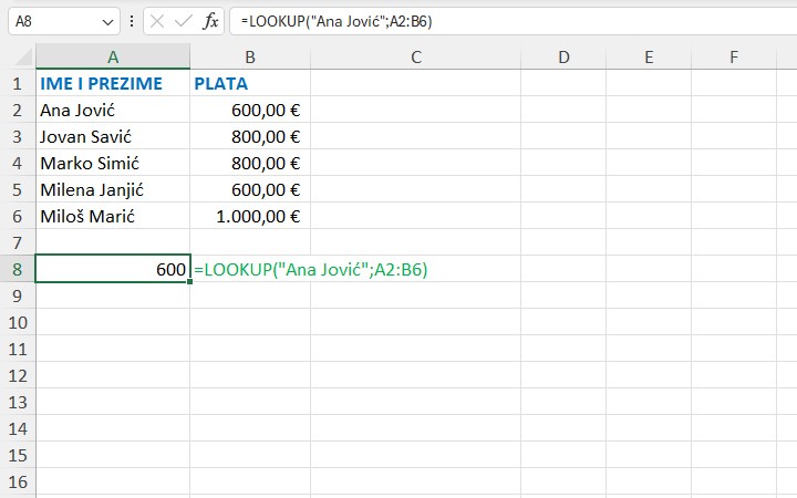 Da li ste čuli za Excel funkciju LOOKUP?