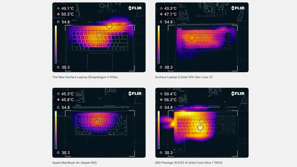 Prvi Snapdragon X Elite rezultati obećavaju, izuzetne performanse i trajanje baterije