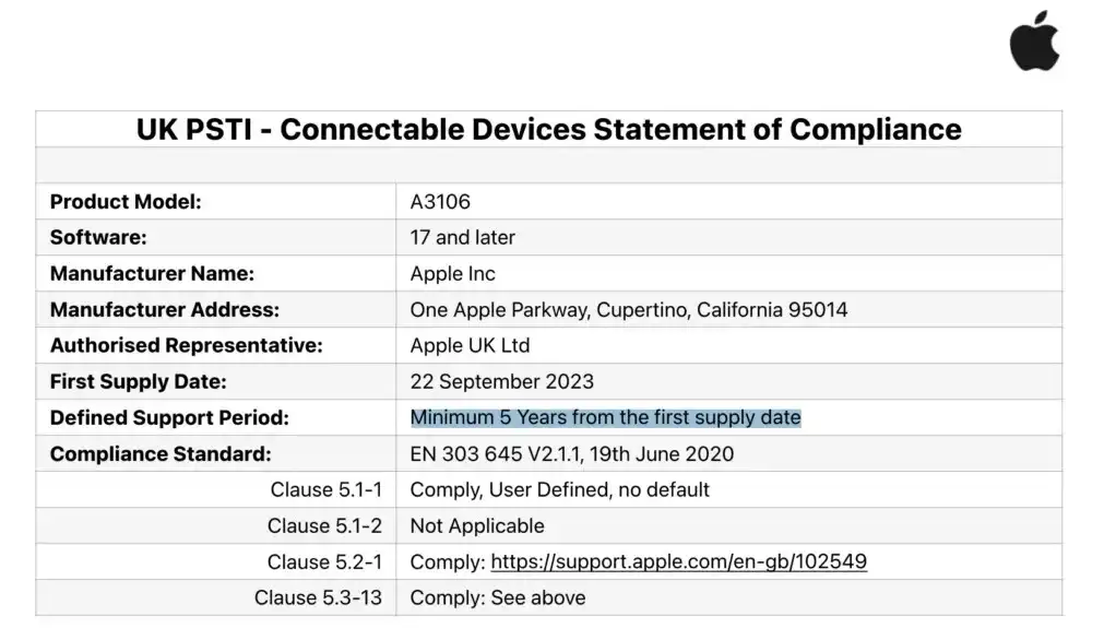 Apple obećava pet godina softverske podrške za iPhone 15, dve manje nego Google i Samsung