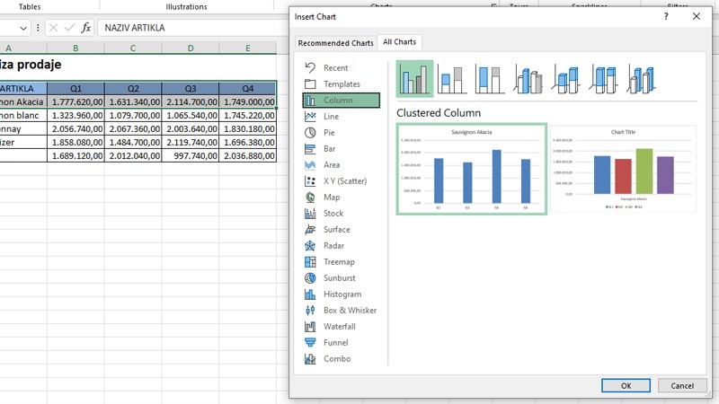 Preporučeni grafikoni u Excel izveštajima