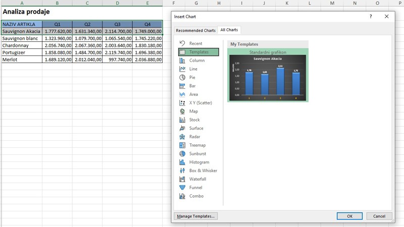 Excel grafikoni „kao po kalupu“: Chart Templates