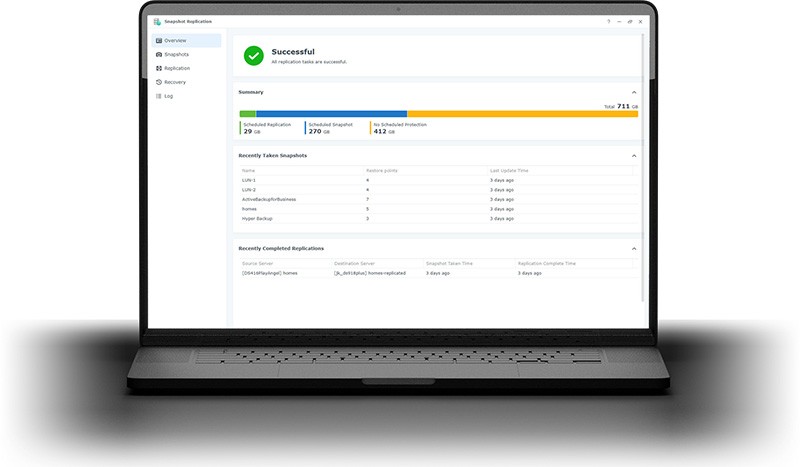 Poboljšanje integriteta podataka Synology Immutable Snapshotsi WORM tehnologijama