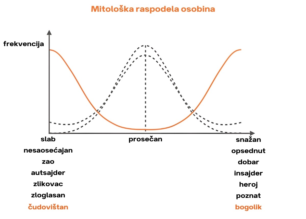 Veliki startap, velika briga — paranoja kao ključ dugovečnosti startapa