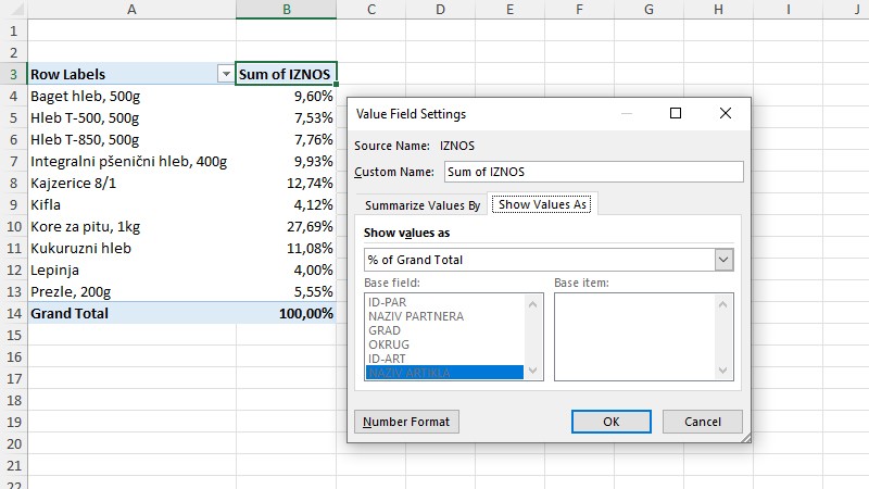 Agregacija podataka u Excel pivot tabelama