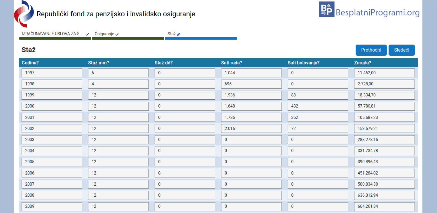 Moj staž i moja penzija – novi i korisni servisi Fonda PIO