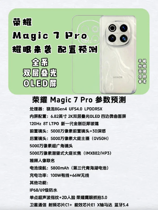 Honor Magic 7 Pro – pojavio se preliminarni spisak specifikacija pre novembarskog lansiranja