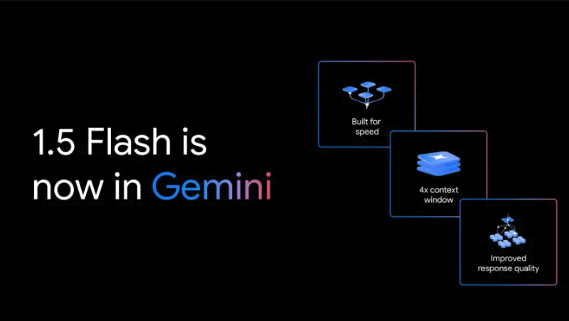 Besplatni Gemini korisnici dobijaju pristup modelu 1.5 Flash AI