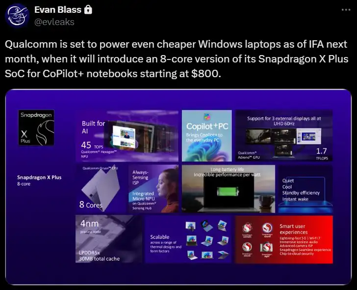 Qualcomm najavljuje povoljnije Snapdragon X Plus laptopove na IFA sajmu za samo 800 dolara