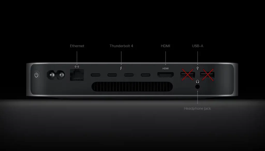 Apple izbacuje USB-A portove sa M4 Mac mini