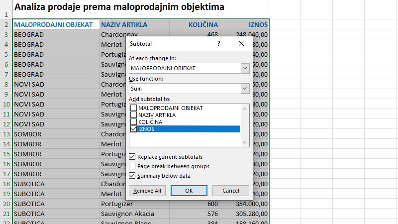 Excel grupisanje sa izračunavanjem međusuma