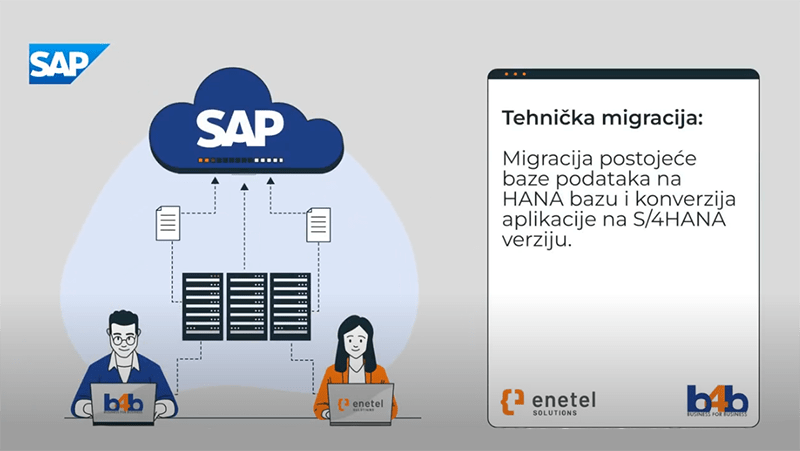 SAP S/4HANA „u oblacima” | PC Press